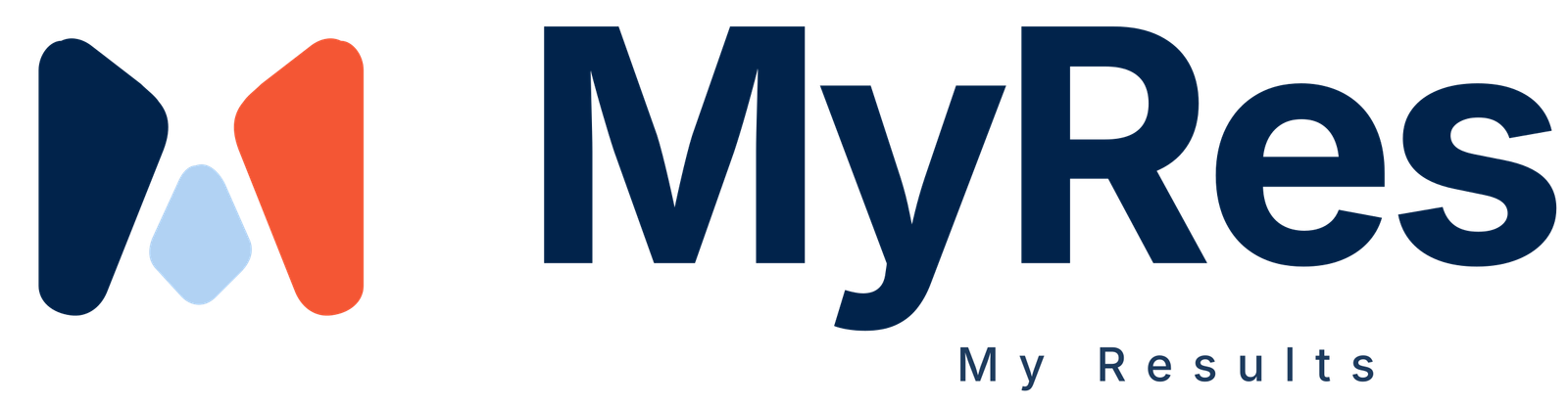 MyRes - Financeiro